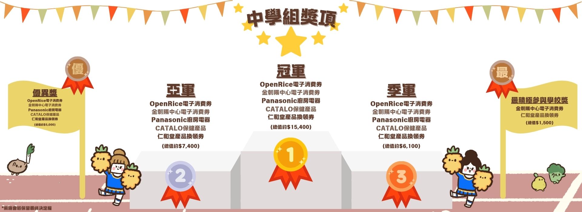 Prize Secondary School